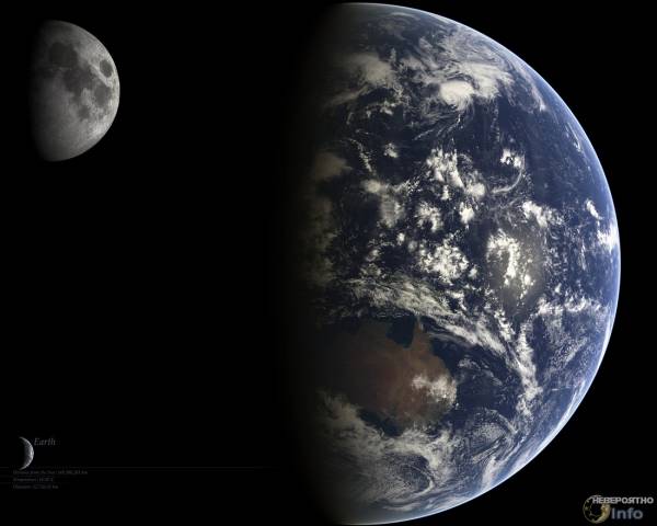 Фото Земли и Луны с расстояния в 8 миллионов километров